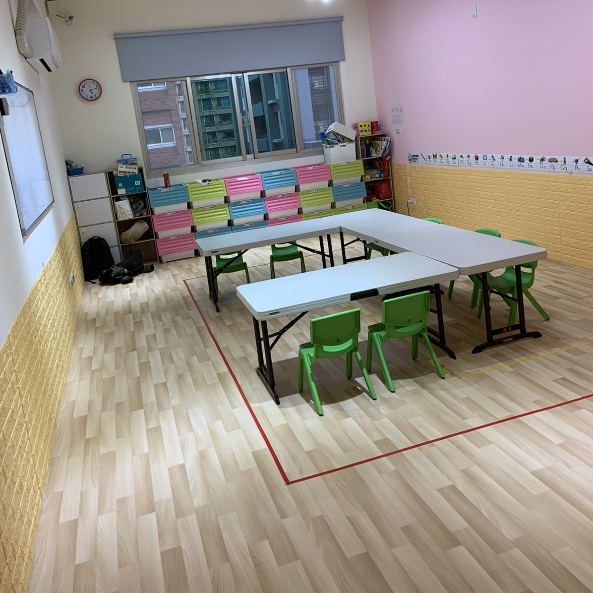 兼職美語老師- 三隻小豬英文天地(私立黛比文理短期補習班) - 新北市打工職缺| 小雞上工